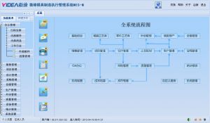 微締模具報價管理軟件MES-MP