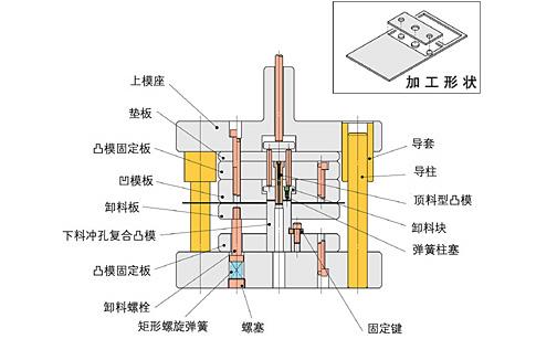 注塑、沖壓機聯(lián)網圖.jpg