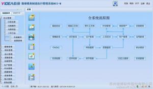 微締模具管理軟件系統(tǒng)MES-M（簡(jiǎn)版）使用說(shuō)明書(shū)